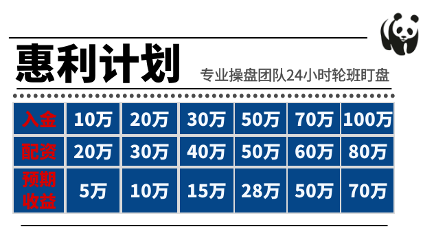 惠利计划